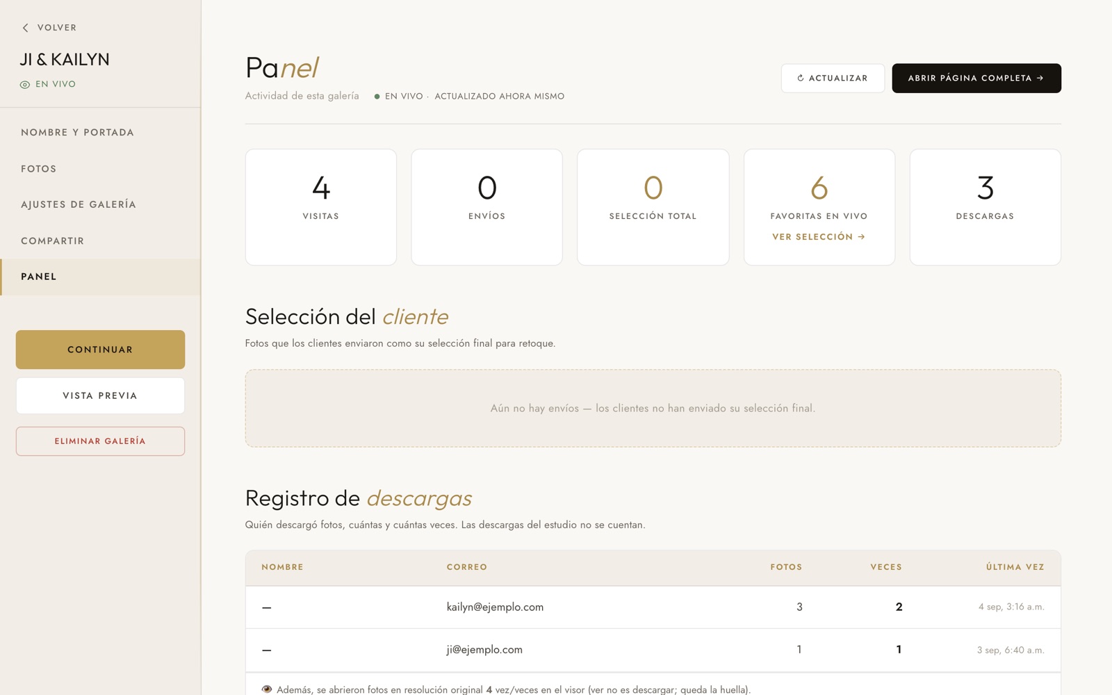 El panel de actividad de la galería: 4 visitas, 6 favoritas en vivo, 3 descargas y el registro de descargas por correo